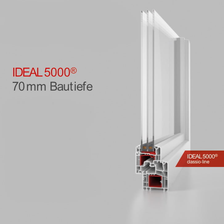 Aluplast IDEAL 5000