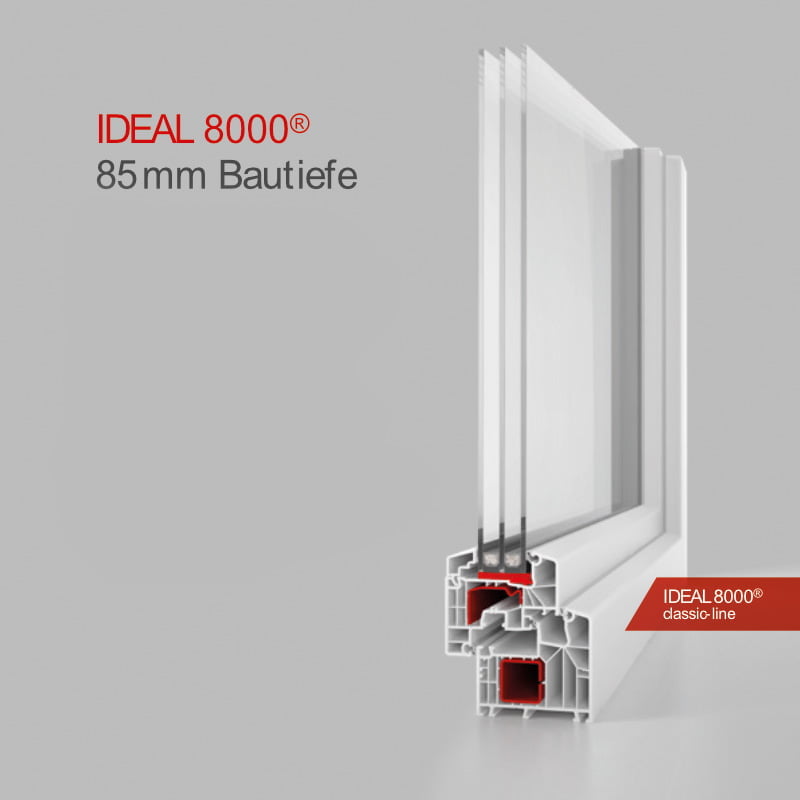 Termopane Aluplast - profile PVC premium